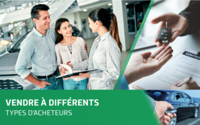 Vendre à différents types d’acheteurs